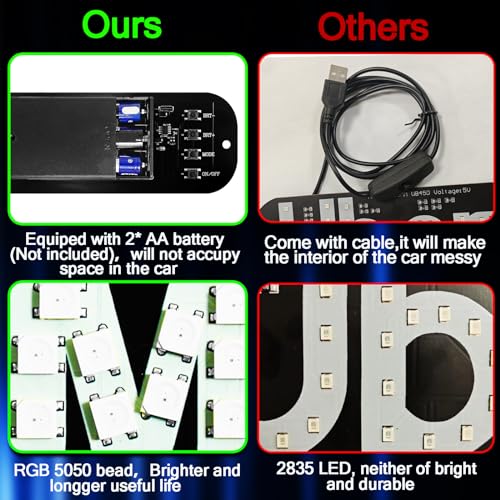 LED de voto inalámbrico para automóvil, multimodo y luz de c