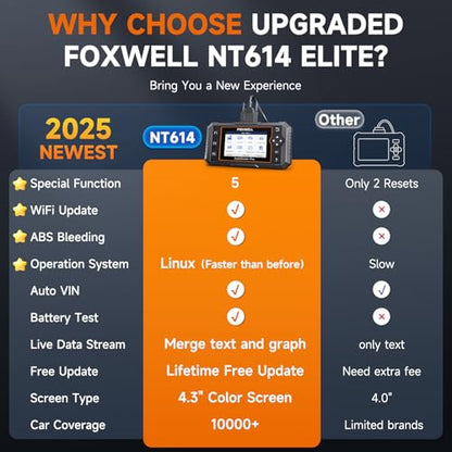 FOXWELL NT614 Elite OBD2 - Escáner de diagnóstico 2025 con 5