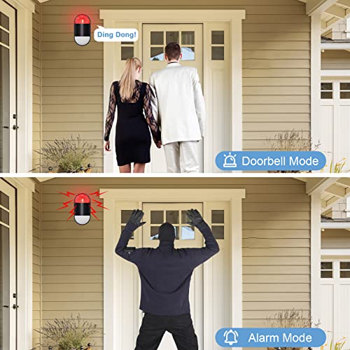 Alarma con sensor de movimiento en interiores: alarma inalám