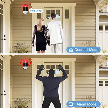 Alarma con sensor de movimiento en interiores: alarma inalám