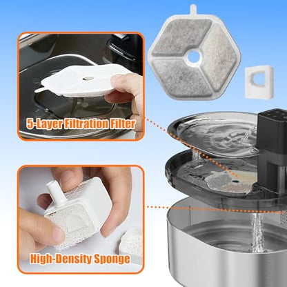 Paquete de 16 filtros de fuente de agua para gatos compatibl