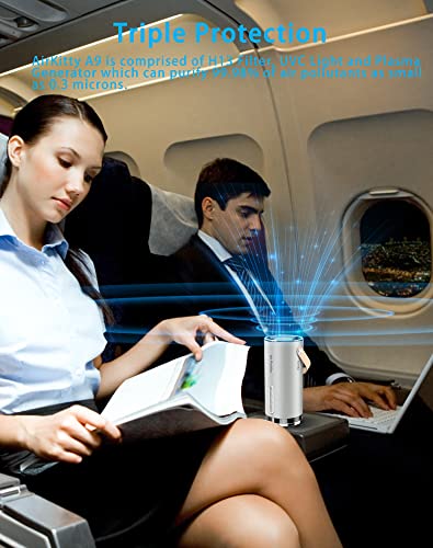 Purificador de aire portátil, purificador de aire Timeage pa