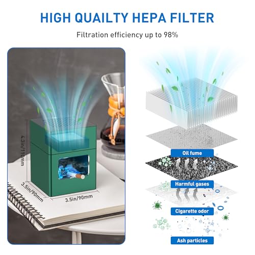 Green Air - Cenicero inteligente sin humo con encendedor, fi