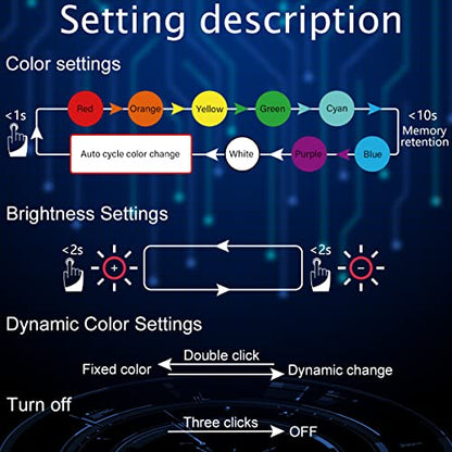 Lcyam Mini lámpara de luz LED USB tipo A, iluminación interi