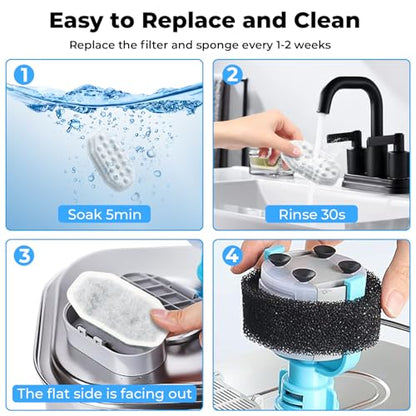 12 Pack Cat Water Fountain Filters with 12 Pack Pre-Filter S