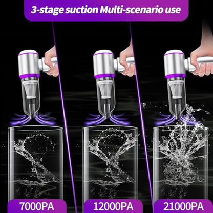 Mini Cordless Handheld Car Vacuum Cleaner/Air Duster/Blower/