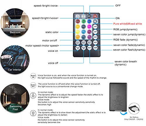 Luces Azimom Bluetooth, con control, de 16 vatios, parpadean