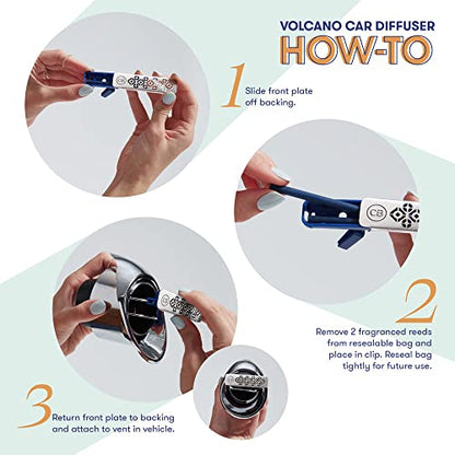 Capri Blue Volcano - Difusor perfumado para coche con recarg