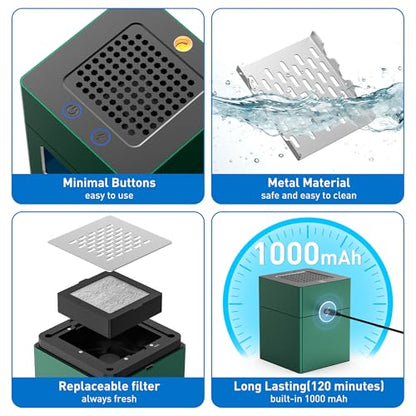 Green Air - Cenicero inteligente sin humo con encendedor, fi