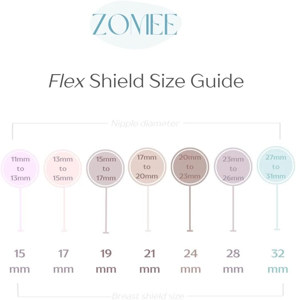 Zomee Flex - Protector de pezón para pezones invertido o pla