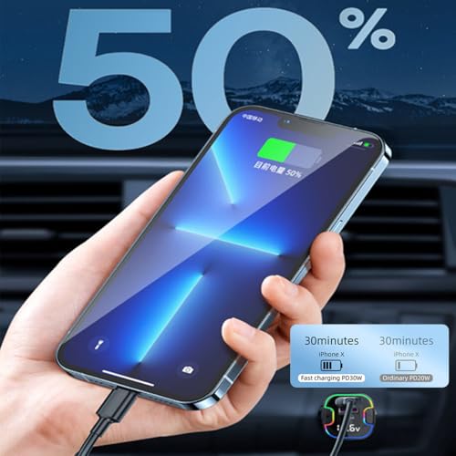 Cargador de coche USB C [pantalla de voltaje LED] 100 W 5 pu