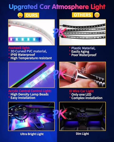 Luz LED para interior de automóvil, RGB Dreamcolor interior