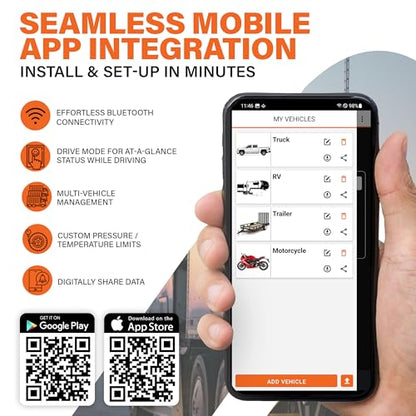 PressureTechTM - Sistema inalámbrico de monitoreo de presión