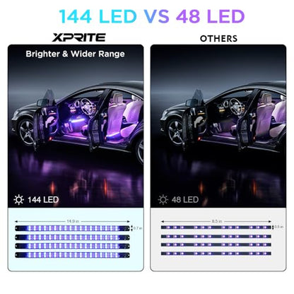 Xprite Luces interiores de coche RGB mejoradas de 144 LED co