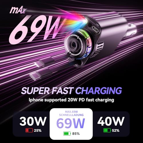 [Actualizado] Adaptador de cargador de coche USB C retráctil