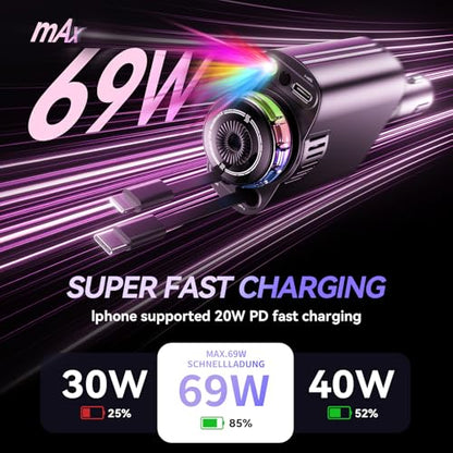 [Actualizado] Adaptador de cargador de coche USB C retráctil