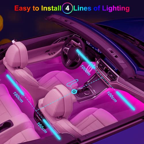 Luces interiores de automóvil LED para interior de automóvil