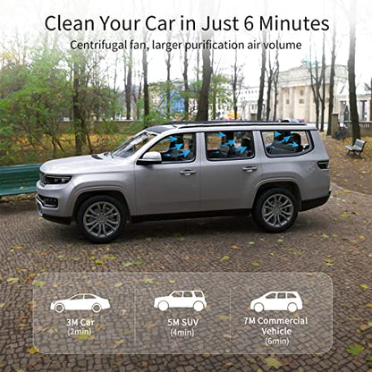 Purificador de aire para automóvil con filtro HEPA verdadero