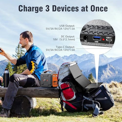 ZeroKor - Cargador de panel solar portátil de 30 W, kit de p