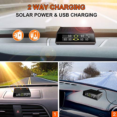 Sistema de monitoreo de presión de neumáticos TPMS para RV,