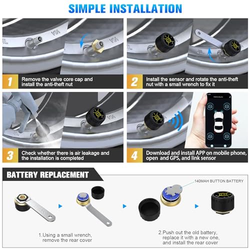 TPMS Sistema de monitor de presión de neumáticos, sistema in