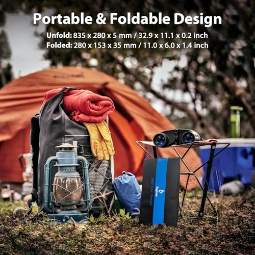 [Actualizado] Cargador solar BigBlue 3 USB-A de 28 W (5 V/4.