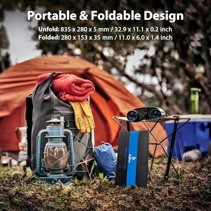 [Actualizado] Cargador solar BigBlue 3 USB-A de 28 W (5 V/4.