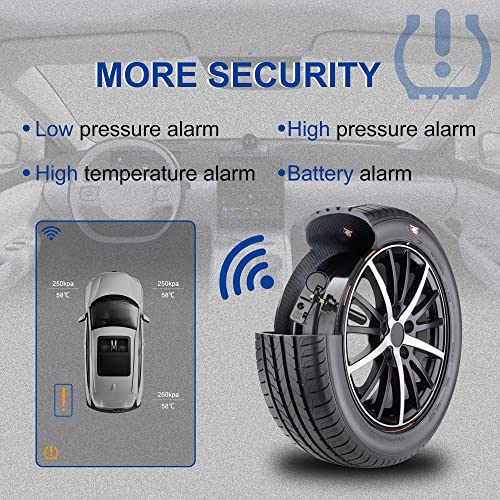 Sensor TPMS, sensor de monitoreo de presión de neumáticos de