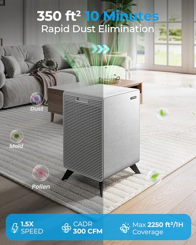Purificadores de aire para habitación grande del hogar de ha