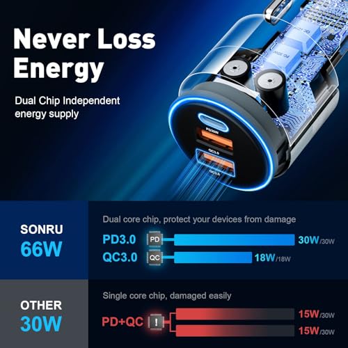 Cargador de coche USB C para iPhone 16, 66 W, adaptador de e