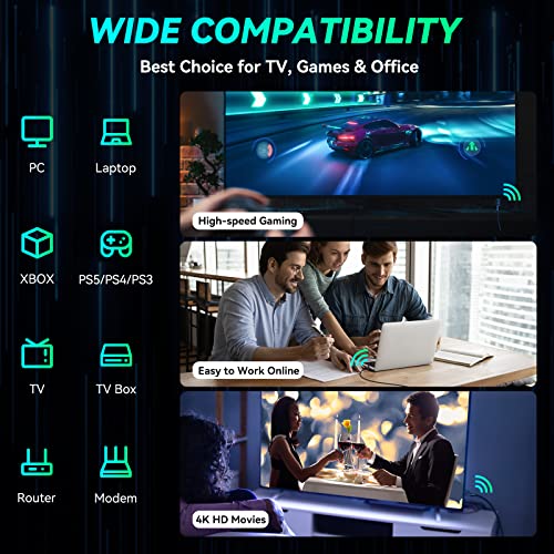 [Actualizado] Cable Ethernet Cat 8, cable de Internet de alt