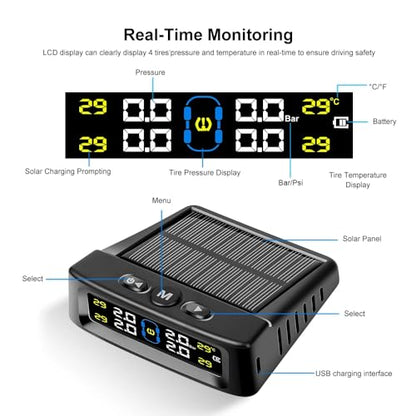 Sistema de monitoreo de presión de neumáticos, alarma de voz