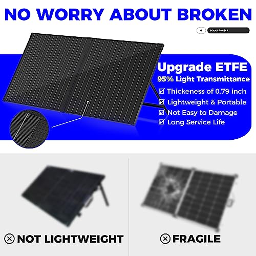 Panel solar portátil de 100 vatios y 12 voltios con controla