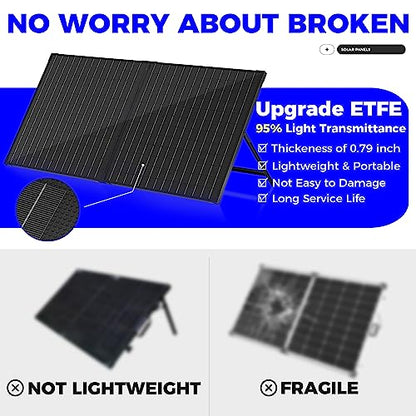 Panel solar portátil de 100 vatios y 12 voltios con controla