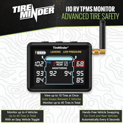 Minder Research - TM22142 TireMinder i10 RV TPMS con 6 trans