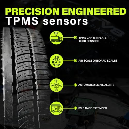PressureTechTM - Sistema inalámbrico de monitoreo de presión