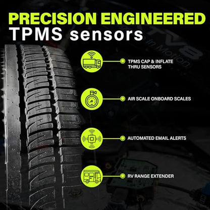 PressureTechTM - Sistema inalámbrico de monitoreo de presión