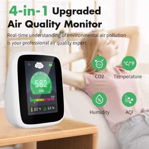 Detector de dióxido de carbono de CO2, monitor de calidad de