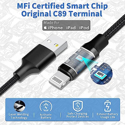【MFi Certified】iPhone Car Charger Fast Charging, Caiinei 4.8