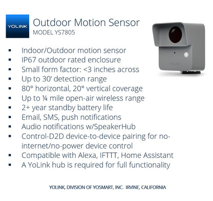 YoLink LoRa - Kit de inicio inteligente con sensor de movimi