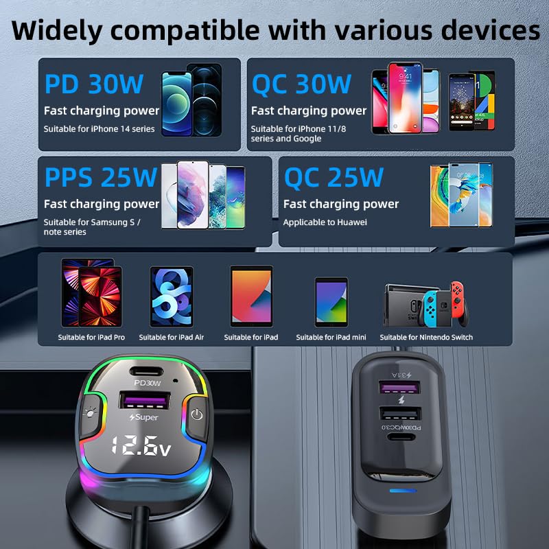 Cargador de coche USB C [pantalla de voltaje LED] 100 W 5 pu