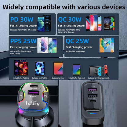 Cargador de coche USB C [pantalla de voltaje LED] 100 W 5 pu