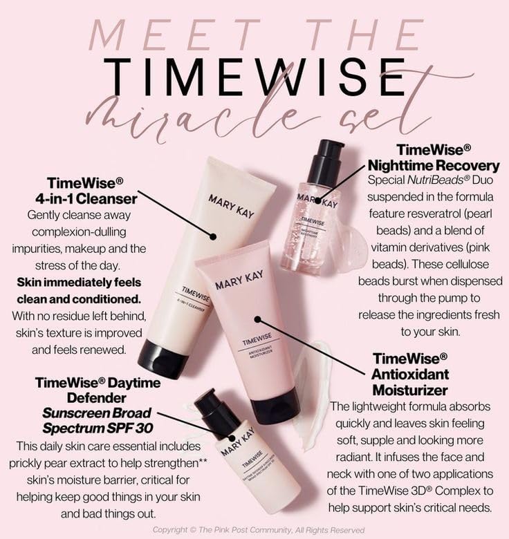 Mary Kay TimeWise 3D Miracle Set - Crema hidratante combinad