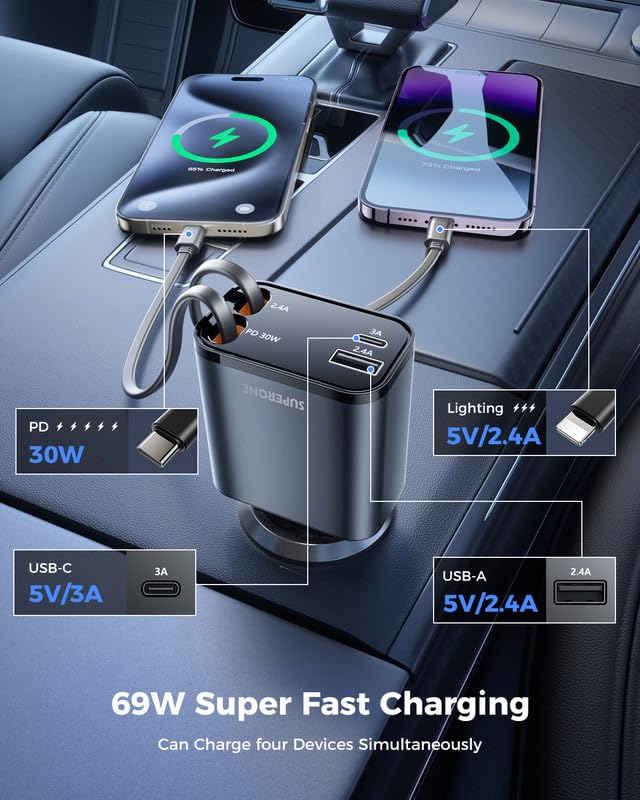 SUPERONE Cargador de coche retráctil de 69 W más pequeño 4 e