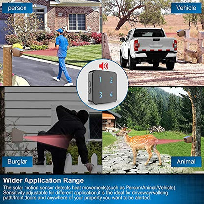 Alarma de entrada - Sistema de alarma solar HTZSAFE de 1/2 m