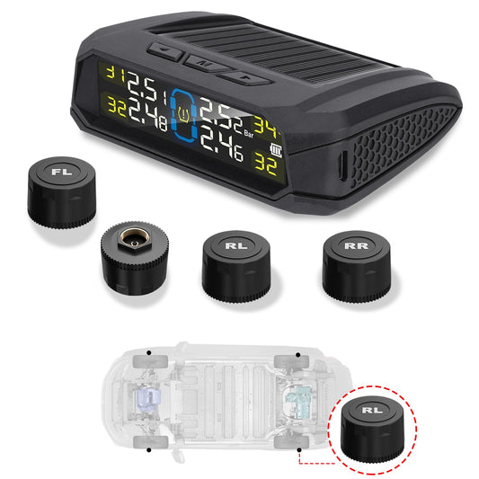 Sistema de monitoreo de presión de neumáticos para automóvil