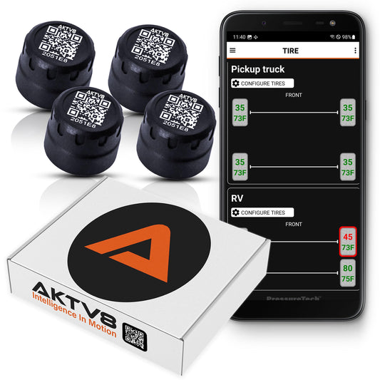 PressureTech - Sistema inalámbrico de monitoreo de presión d