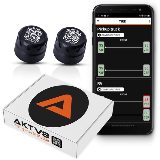 PressureTechTM - Sistema inalámbrico de monitoreo de presión