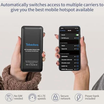 Portable Internet Devices Mobile Hotspot Portable WiFi Hotspot No Contract and SIM Card Required Multi Device Linking National Cov