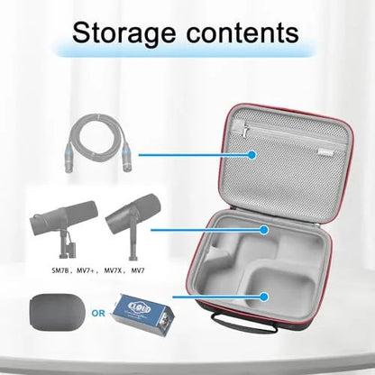 RLSOCO Funda para micrófono dinámico vocal Shure SM7B/micrófono USB para podcast Shure MV7